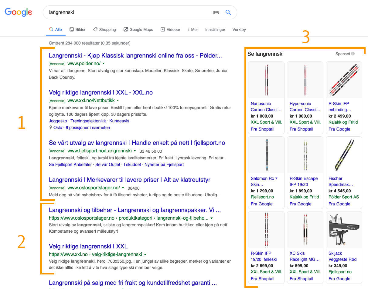 hvordan komme høyt opp på google